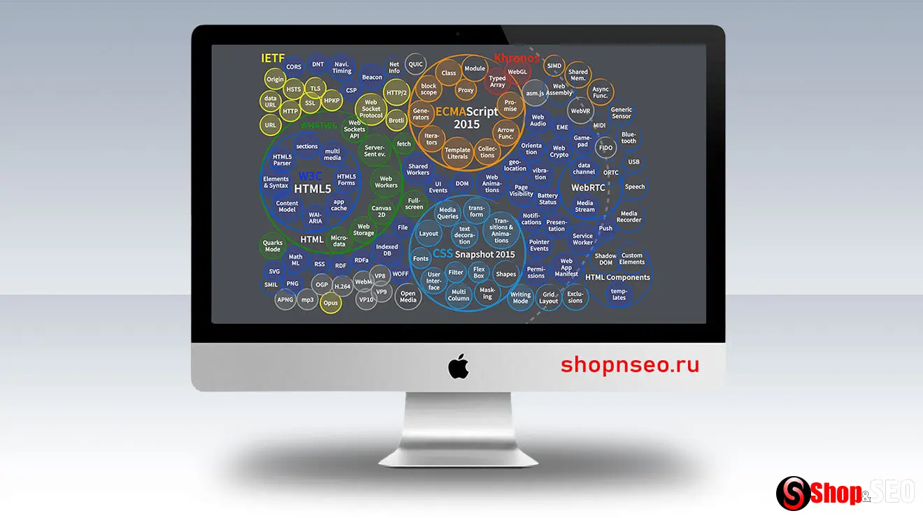 Изображение контента