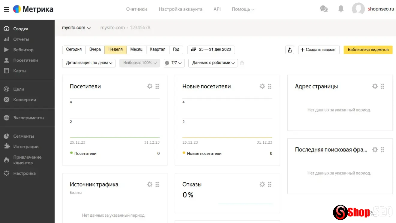 Изображение контента